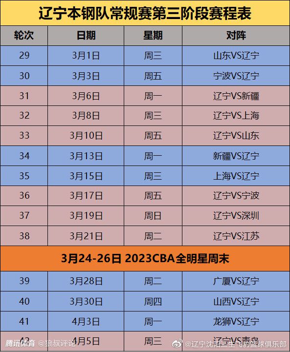 ”前瞻意甲解析：热那亚 vs 国际米兰时间：2023-12-30 3:45 星期六热那亚在17轮过后取得5胜4平8负的战绩，目前以19个积分排名意甲第14名位置。